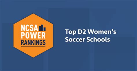 best division 2 soccer programs